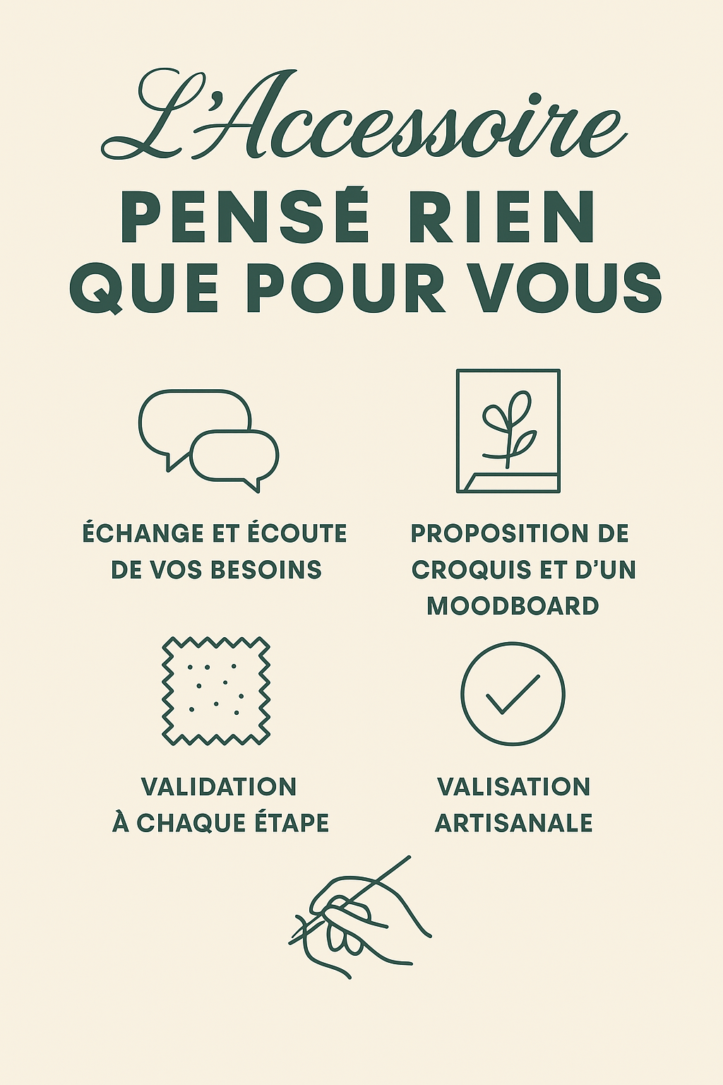 Infographie personnalisation-min